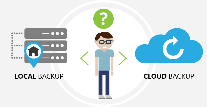 Backup Local Casero Seguro
